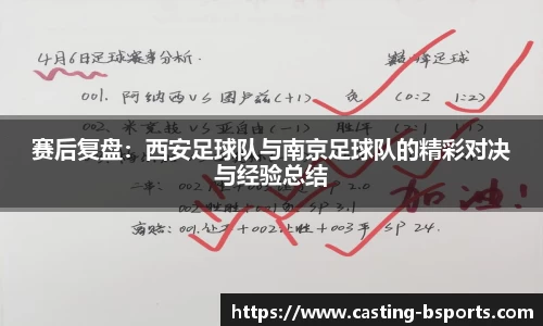 赛后复盘：西安足球队与南京足球队的精彩对决与经验总结