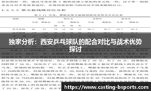 独家分析：西安乒乓球队的配合对比与战术优势探讨