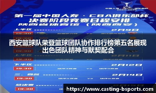西安篮球队荣登篮球团队协作排行榜第五名展现出色团队精神与默契配合
